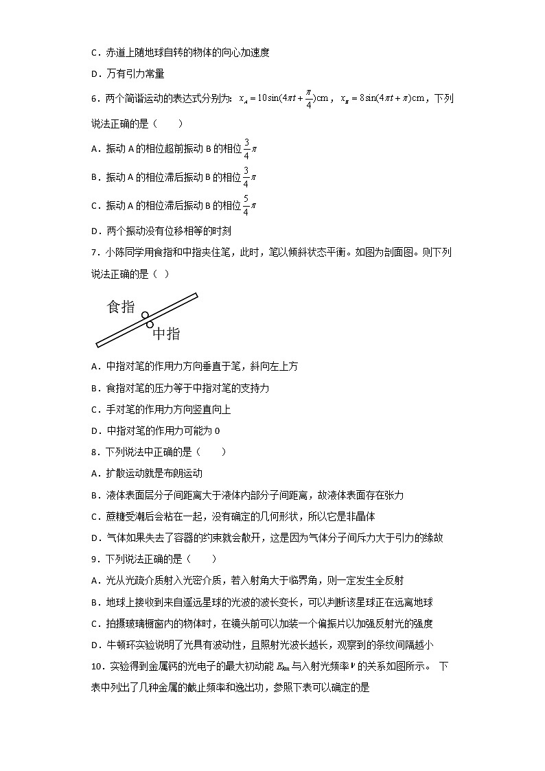 2022-2023学年江苏省常州高级中学高三上学期1月月考试题 物理 (word版)第2页