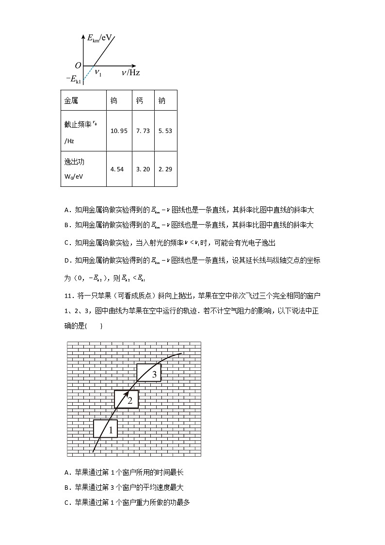 2022-2023学年江苏省常州高级中学高三上学期1月月考试题 物理 (word版)第3页