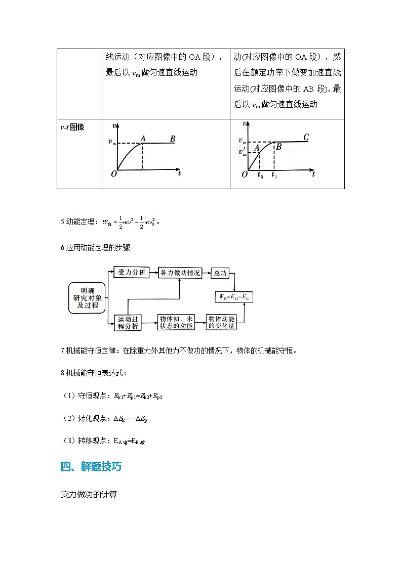 2023届高考物理二轮复习专题二功和能第一讲功功率与机械能学案(含解析)第3页