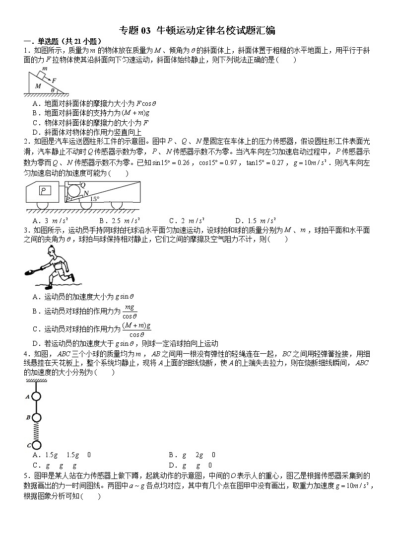 专题03 牛顿运动定律名校试题汇编第1页