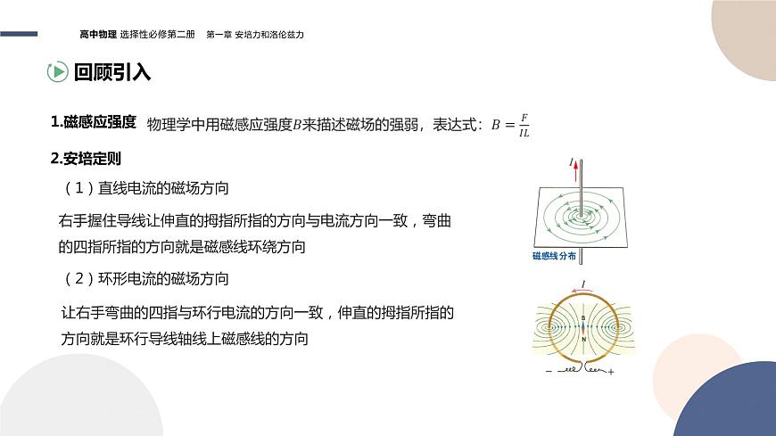 第一章安培力與洛倫茲力第1節(jié)磁場對通電導(dǎo)線的作用力（課件PPT）第3頁