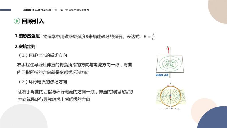 第一章安培力与洛伦兹力第1节磁场对通电导线的作用力（课件PPT）03