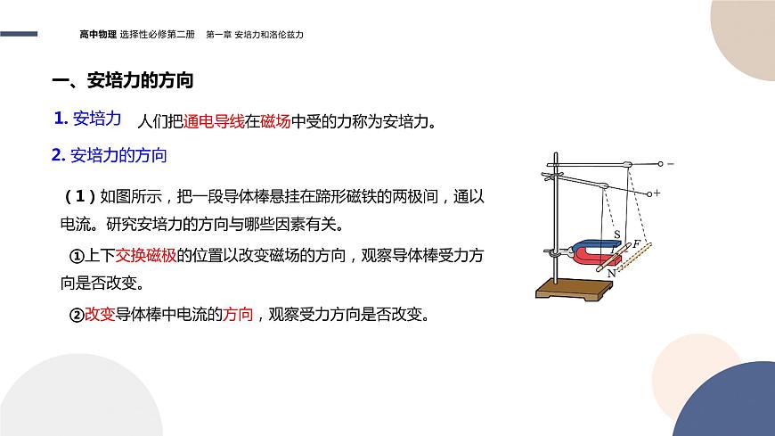 第一章安培力與洛倫茲力第1節(jié)磁場對通電導(dǎo)線的作用力（課件PPT）第5頁