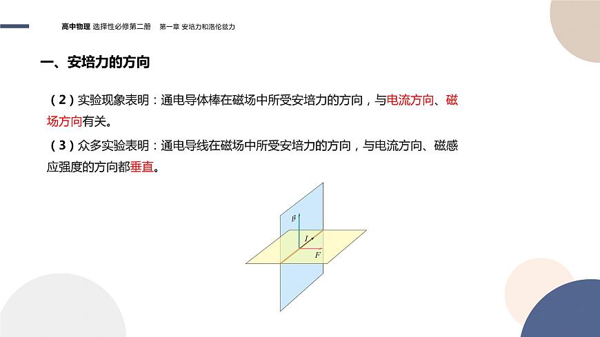 第一章安培力與洛倫茲力第1節(jié)磁場對通電導(dǎo)線的作用力（課件PPT）第6頁