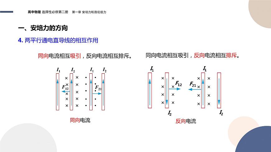 第一章安培力與洛倫茲力第1節(jié)磁場對通電導(dǎo)線的作用力（課件PPT）第8頁