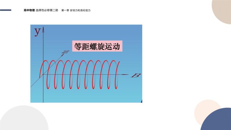 第一章安培力与洛伦兹力第3节带电粒子在匀强磁场中的运动（课件PPT）08