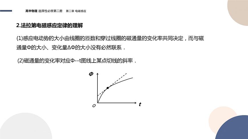 第二章電磁感應(yīng)第2節(jié)法拉第電磁感應(yīng)定律（課件PPT）第6頁