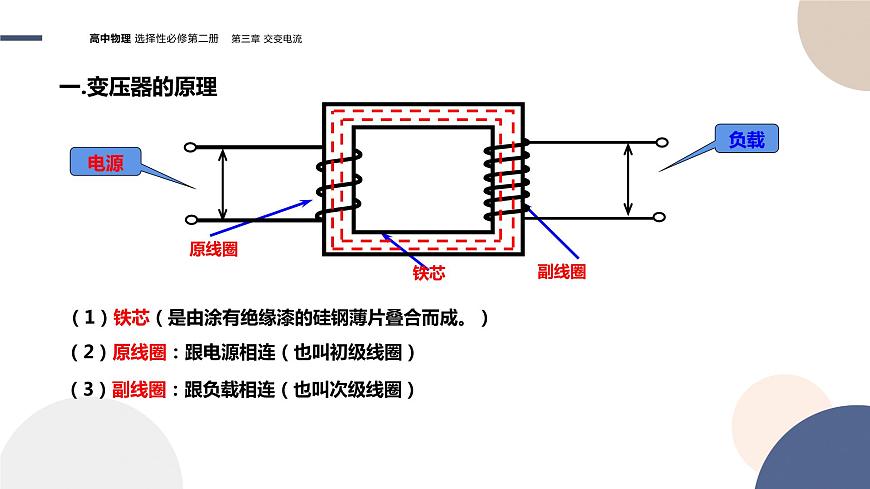 第三章交變電流第3節(jié)變壓器（課件PPT）第4頁