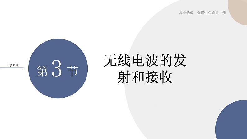 第四章电磁振荡与电磁波第3节无线电波的发射和接收(课件PPT)01