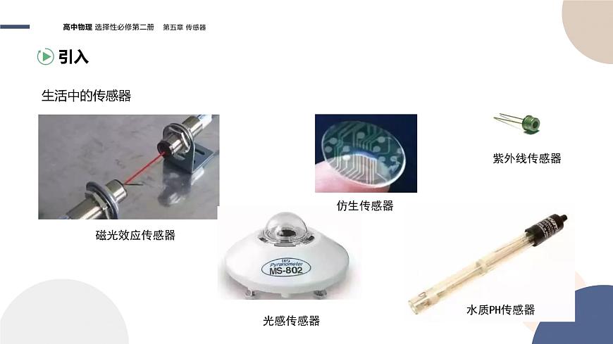 第五章傳感器第3節(jié)利用傳感器制作簡(jiǎn)單的自動(dòng)控制裝置（課件PPT）第3頁(yè)