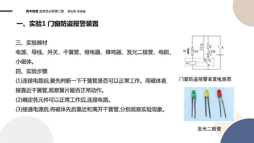 第五章傳感器第3節(jié)利用傳感器制作簡(jiǎn)單的自動(dòng)控制裝置（課件PPT）第7頁(yè)