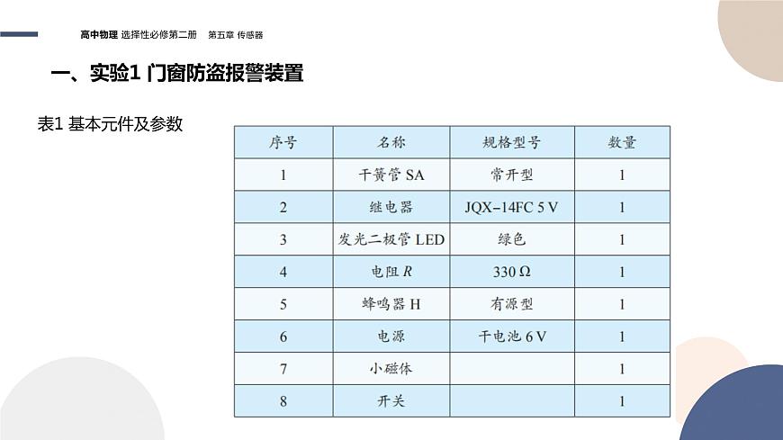 第五章傳感器第3節(jié)利用傳感器制作簡(jiǎn)單的自動(dòng)控制裝置（課件PPT）第8頁(yè)