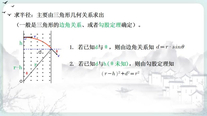 1.3.2 带电粒子在有界磁场中的运动(课件+试卷（原卷版+解析版）)07