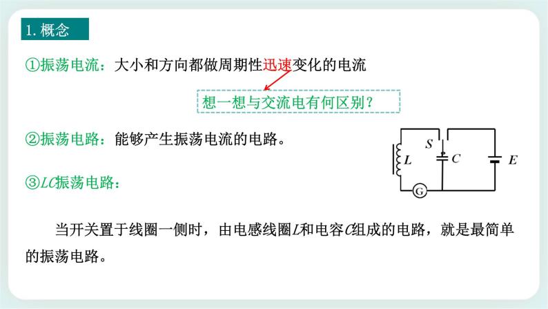 4.1电磁振荡(课件+素材)08
