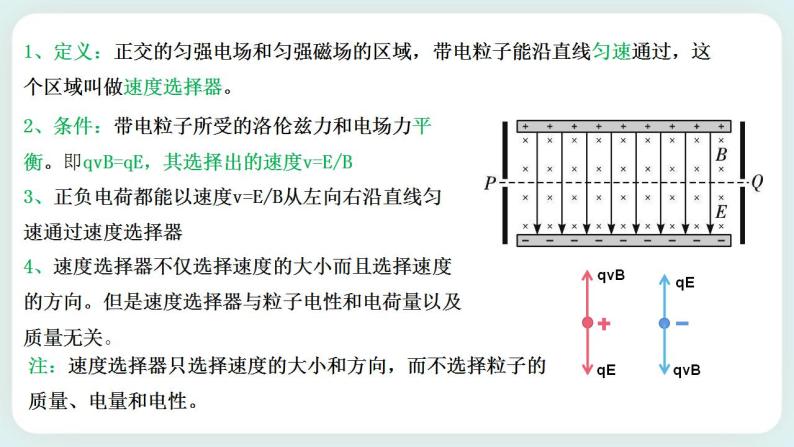 专题  带电粒子在叠加场中应用实例(速度选择器、磁流体发电机、电磁流量计、霍尔元件)(课件)07