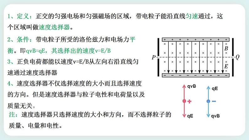 专题 带电粒子在叠加场中应用实例(速度选择器、磁流体发电机、电磁流量计、霍尔元件)(课件)07