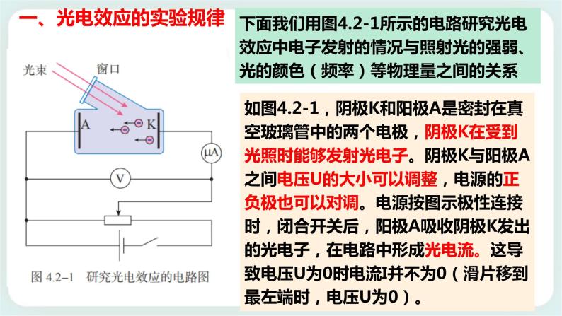 4.2光电效应课件05