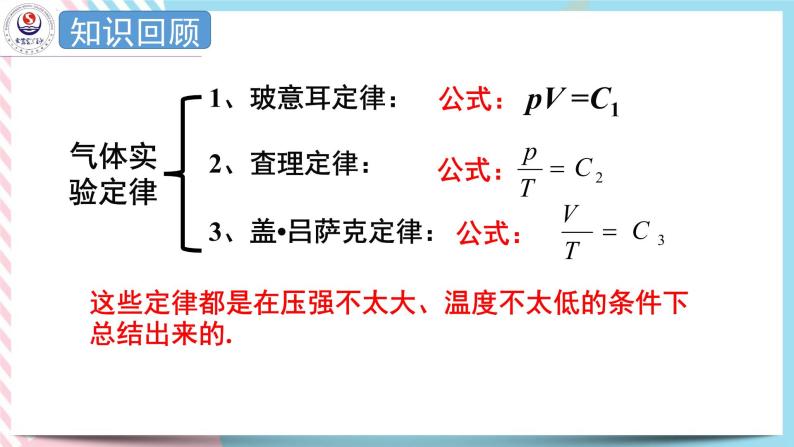 2.3气体实验定律的微观解释 课件-高二下学期物理粤教版（2019）选择性必修第三册02