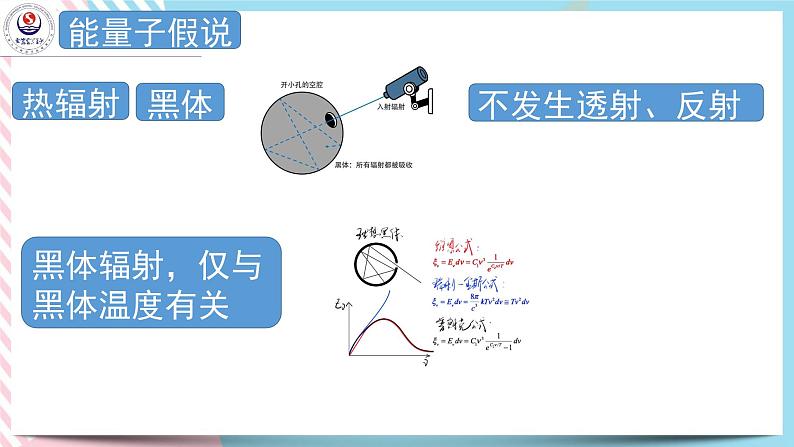 4.2光电效应方程及其意义 课件 -高二下学期物理粤教版(2019)选择性必修第三册第2页