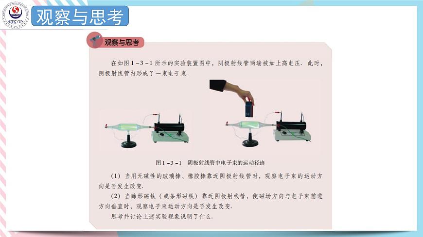 1.3洛倫茲力 課件-高二下學(xué)期物理粵教版（2019）選擇性必修第二冊第3頁
