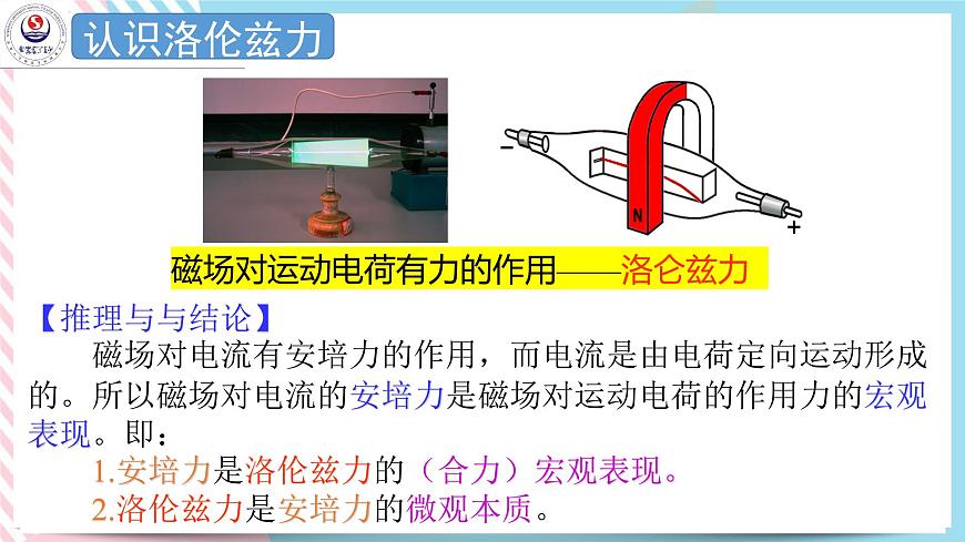 1.3洛倫茲力 課件-高二下學(xué)期物理粵教版（2019）選擇性必修第二冊第4頁