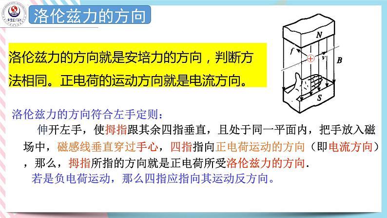 1.3洛伦兹力 课件-高二下学期物理粤教版(2019)选择性必修第二册06