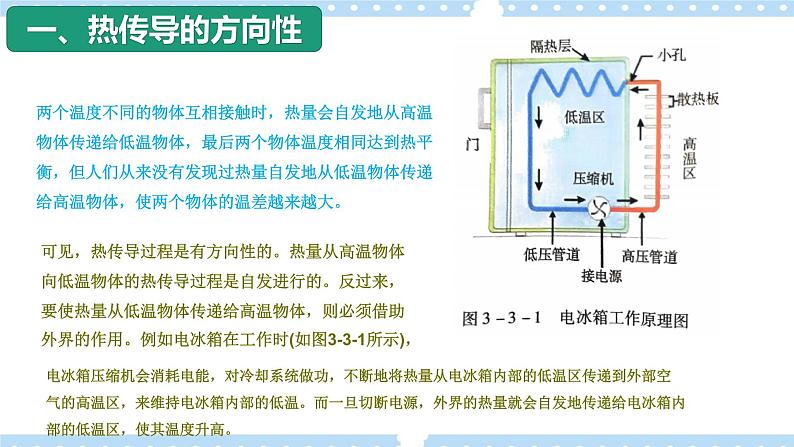 3.3热力学第二定律高二物理同步备课系列(粤教版2019选择性必修第三册)课件PPT02