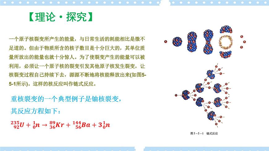 5.5裂變和聚變高二物理同步備課系列（粵教版2019選擇性必修第三冊(cè)）課件PPT第4頁(yè)