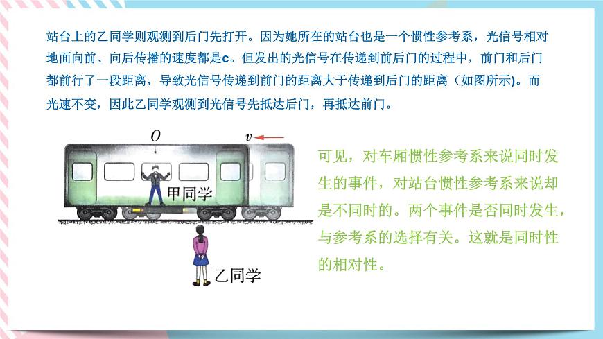 5.2相對(duì)論時(shí)空觀(備課件)-【上好課】2021-2022學(xué)年高一物理同步備課系列(粵教版2019必修第二冊(cè))第6頁(yè)
