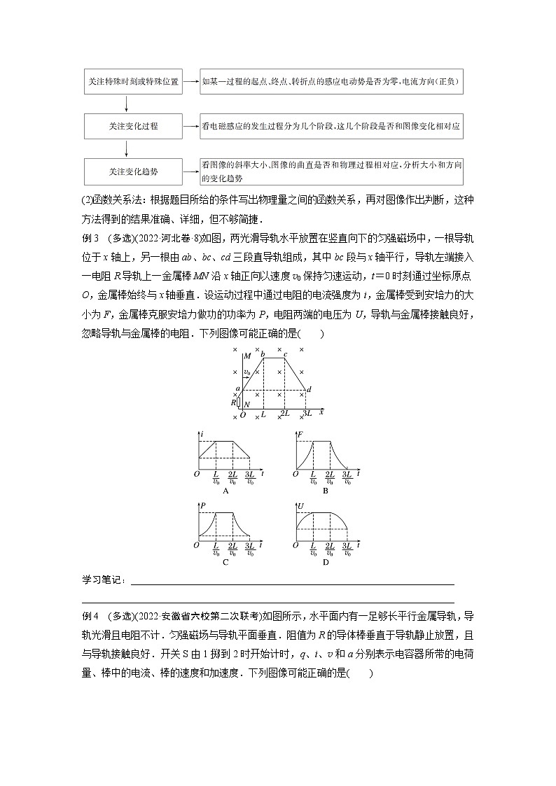 2023版高考物理步步高大二轮复习讲义第一篇 专题四 第11讲 电磁感应【学生版】第3页