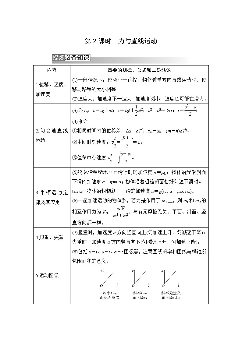 2023版高考物理创新设计二轮复习讲义第2课时 力与直线运动第1页
