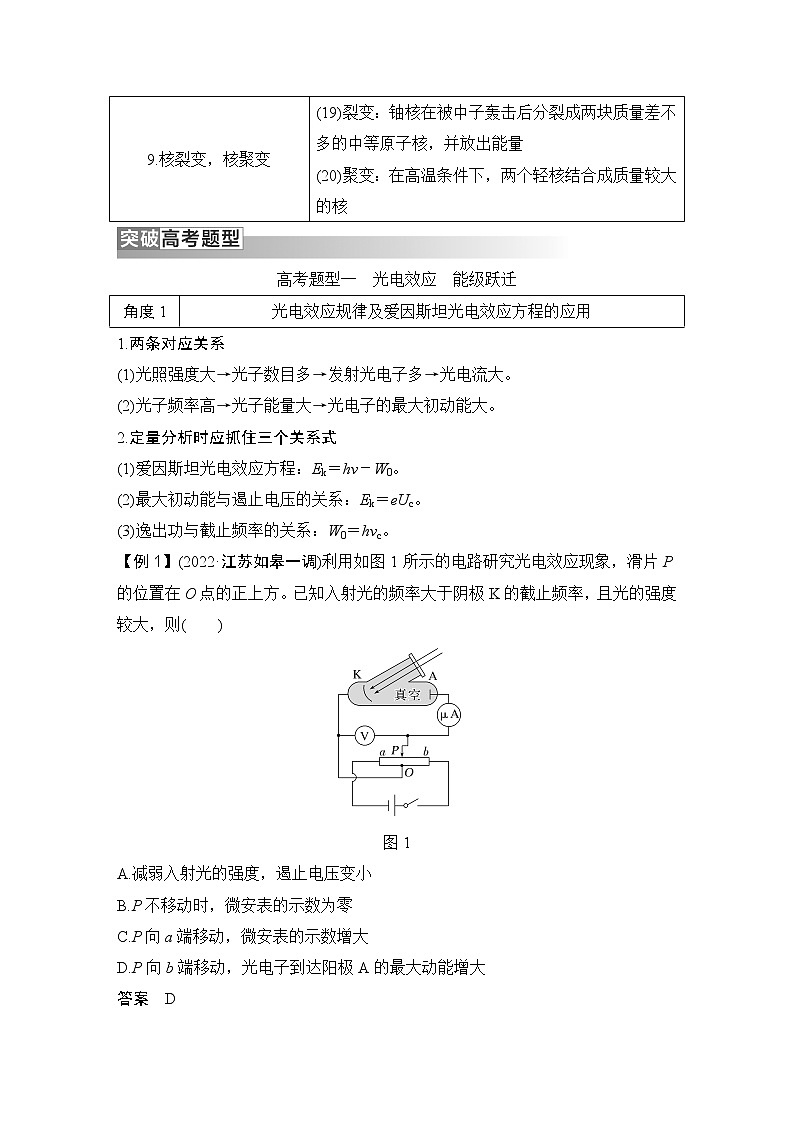 2023版高考物理創(chuàng)新設(shè)計(jì)二輪復(fù)習(xí)講義第17課時　近代物理第3頁