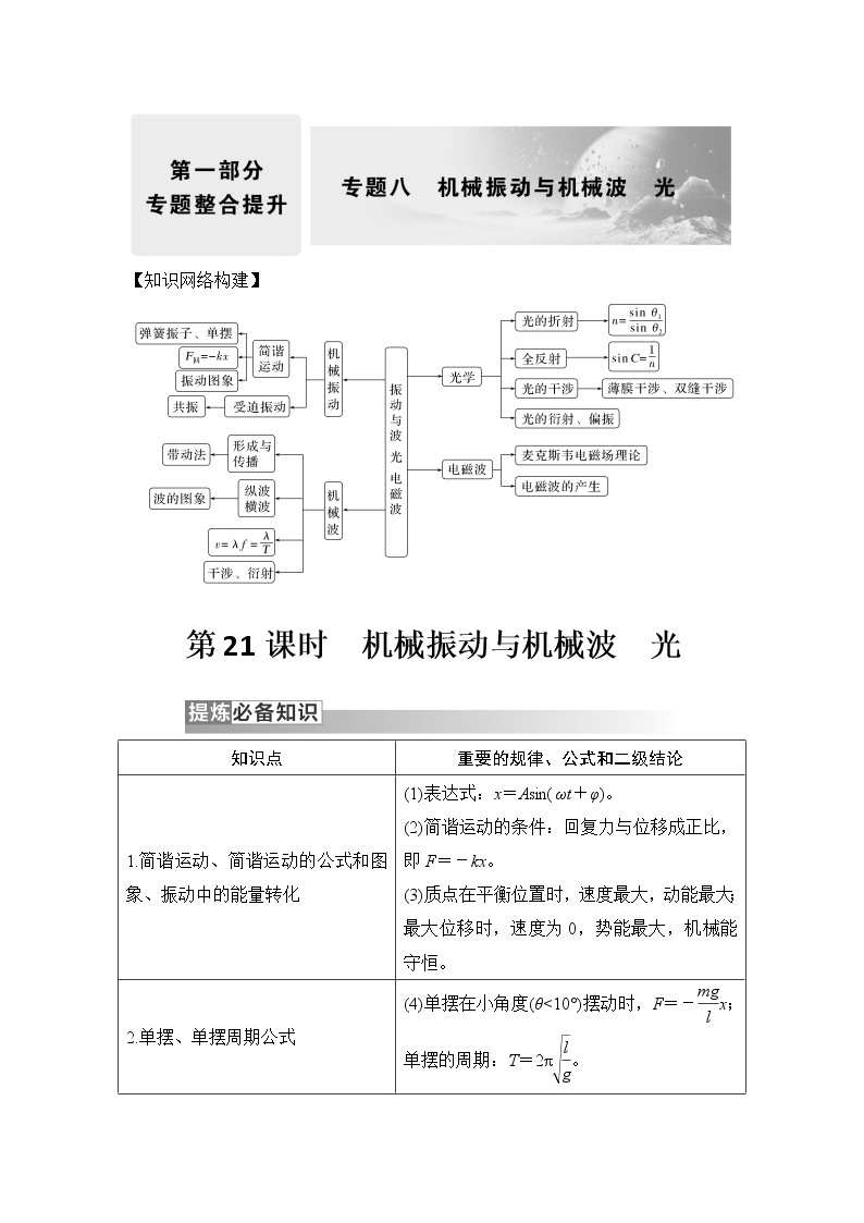 2023版高考物理创新设计二轮复习讲义第21课时　机械振动与机械波　光01