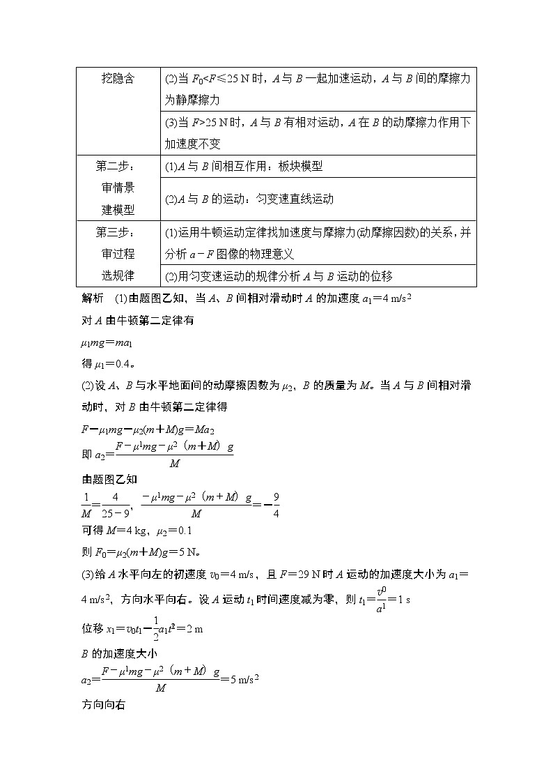 2023版高考物理创新设计二轮复习讲义大题增分指导(一) 能量与动量第2页
