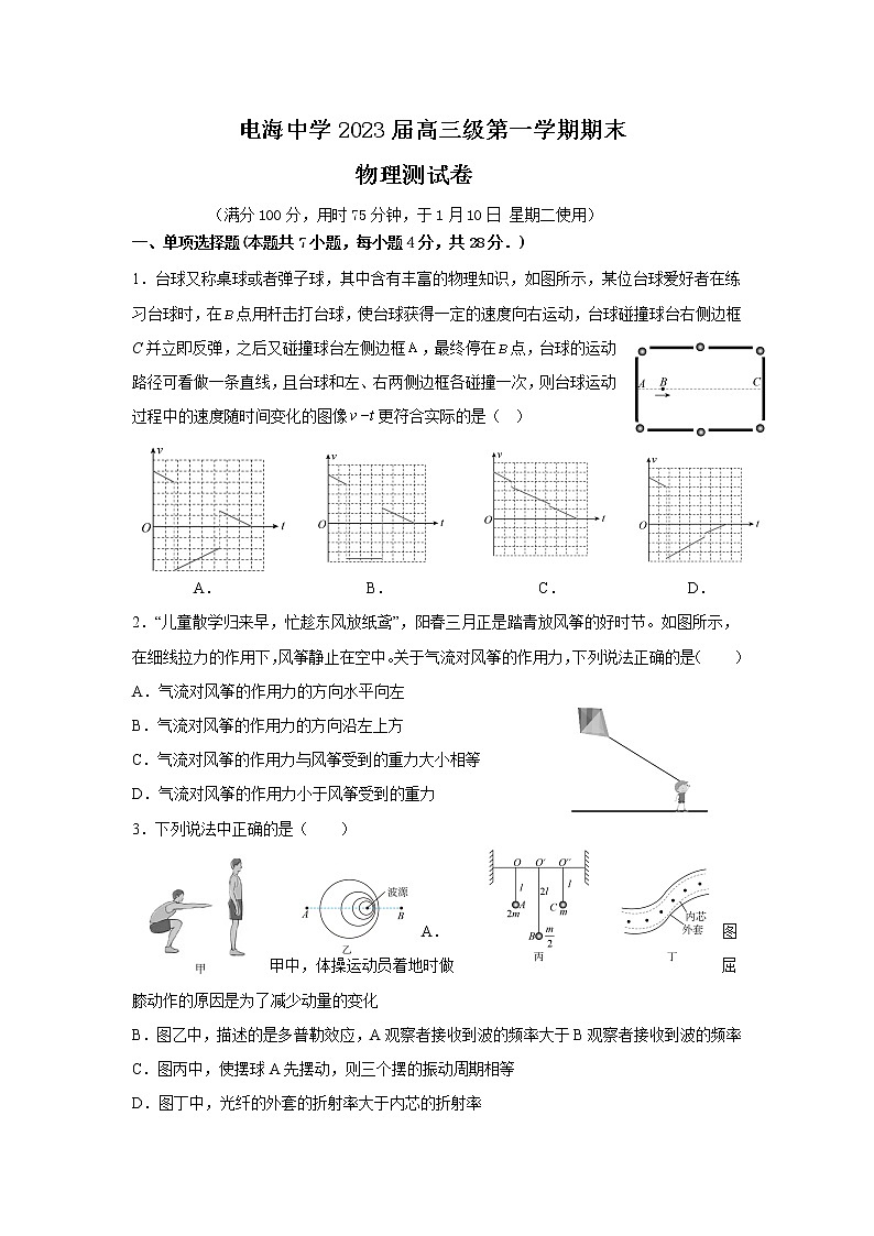 广东省茂名市电白区电海中学2022-2023学年高三上学期期末考试物理试卷(含答案)第1页