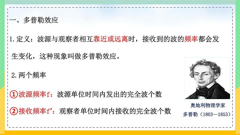 【人教版】物理选择性必修一 3.5 多普勒效应 课件03