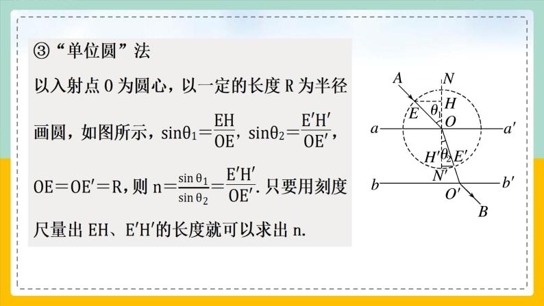 【人教版】物理选择性必修一  4.1 光的折射（二）课件06