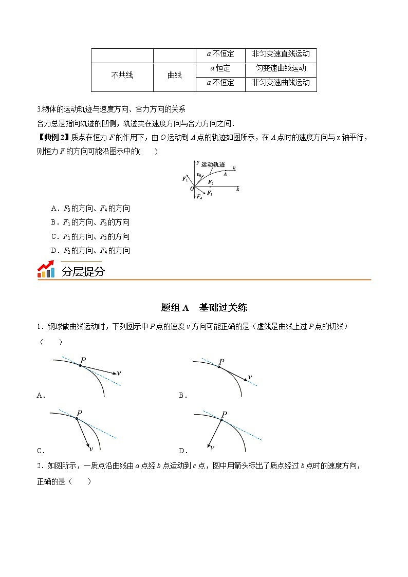 5.1曲线运动(原卷版)第3页