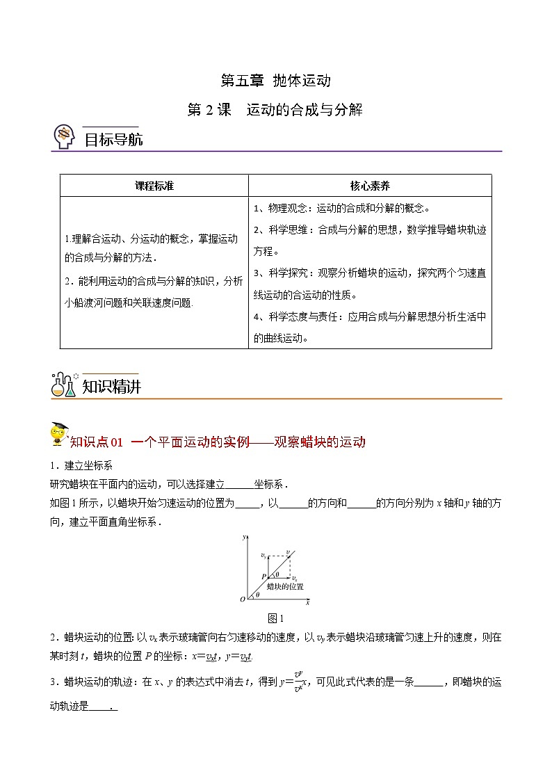 5.2运动的合成与分解-高一物理同步精品讲义(人教2019必修第二册 )01