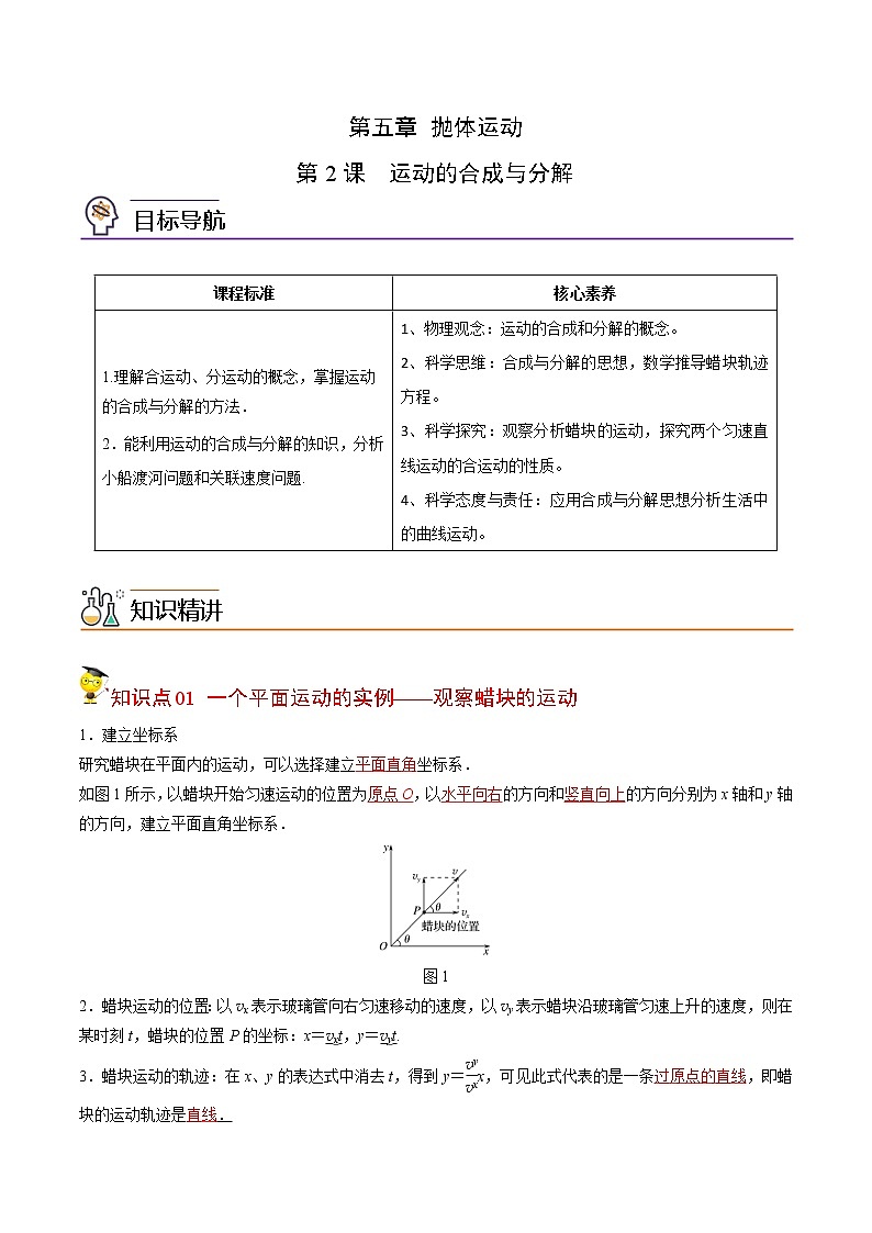 5.2运动的合成与分解-高一物理同步精品讲义(人教2019必修第二册 )01