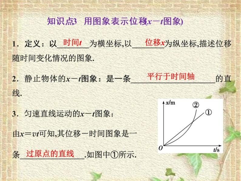 2022-2023年人教版(2019)新教材高中物理必修1 第2章匀变速直线运动的研究第3节匀变速直线运动位移与时间的关系(4)课件07