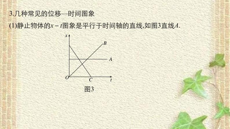 2022-2023年人教版(2019)新教材高中物理必修1 第2章匀变速直线运动的研究第3节匀变速直线运动位移与时间的关系(7)课件07