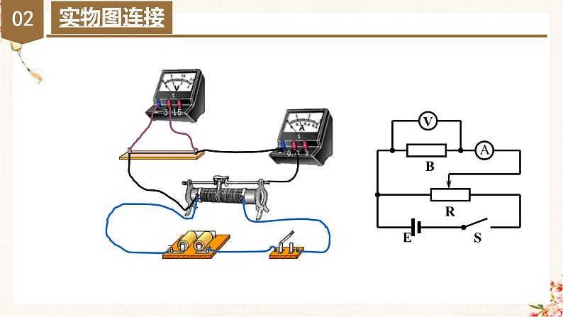 11.2 导体的电阻(教学课件)高二物理同步备课系列(人教版2019必修第三册)第6页