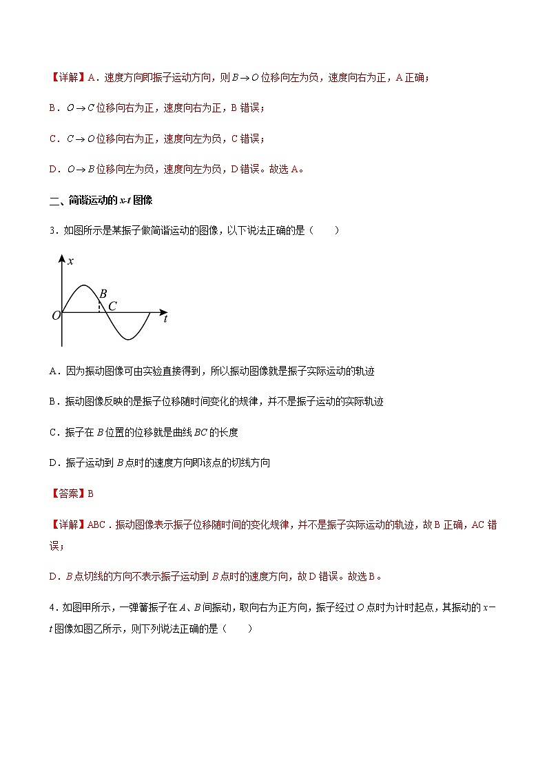 2.1 简谐运动(解析版)第2页