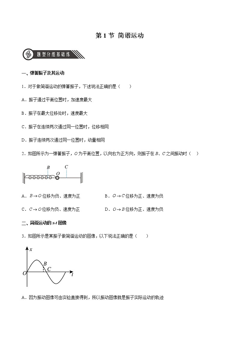2.1 简谐运动(原卷版)第1页
