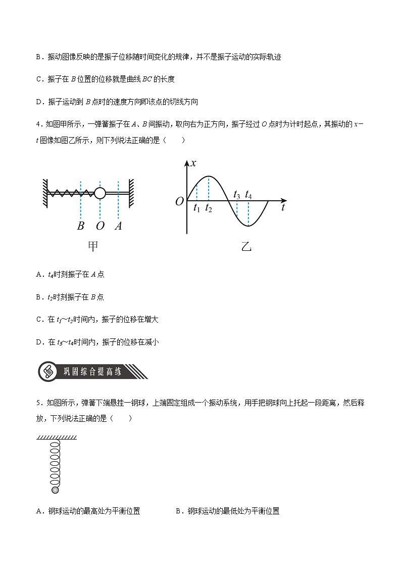 2.1 简谐运动(原卷版)第2页