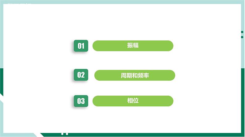 2.2简谐运动的描述(教学课件)高二物理同步备课系列(人教版2019选择性必修第一册)第3页