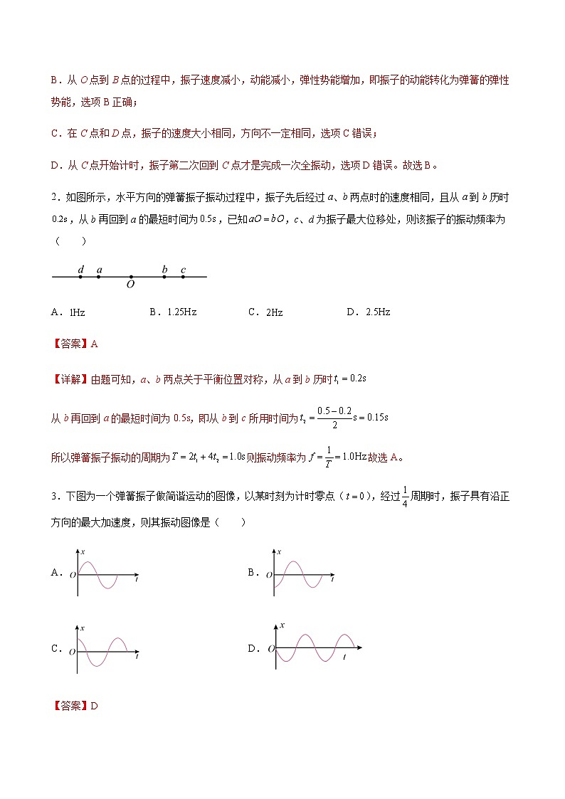 第二章《机械振动》(复习课件+单元检测)高二物理同步备课系列(人教版2019选择性必修第一册)02