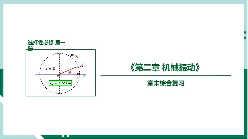 第二章《机械振动》(复习课件+单元检测)高二物理同步备课系列(人教版2019选择性必修第一册)01