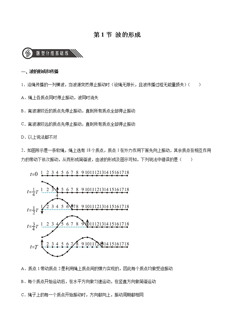 3.1 波的形成(原卷版)第1页